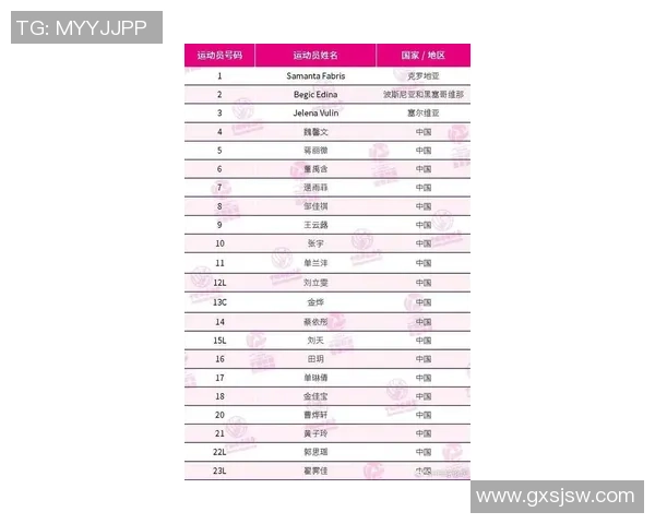 北京排球队在联合会杯积分榜上以93分稳居第一名展现强劲实力