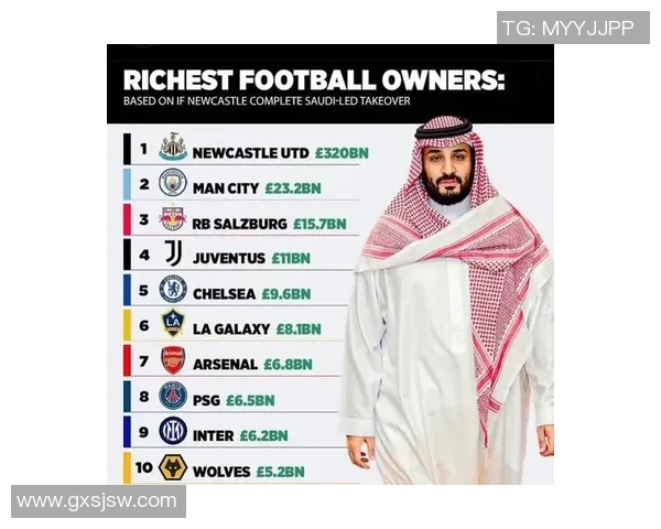 全球足球明星财富排行榜揭晓谁是最富有的球员和他们的财富来源 全球足球明星财富排行榜揭晓谁是最富有的球员和他们的财富来源