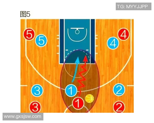南京篮球队战术解析：从进攻布局到防守策略的全面剖析